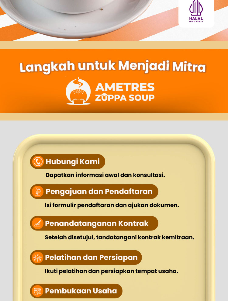 Kemitraan / Peluang Bisnis Zupa Sup & Pasta Ametres Zuppa Soup