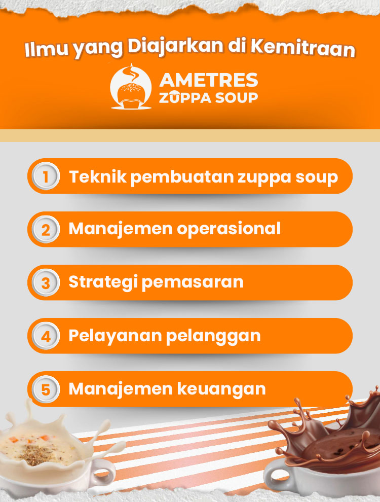 Kemitraan / Peluang Bisnis Zupa Sup & Pasta Ametres Zuppa Soup