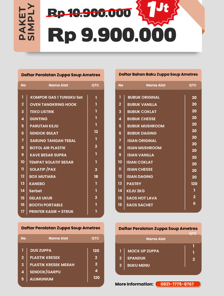 Kemitraan / Peluang Bisnis Zupa Sup & Pasta Ametres Zuppa Soup
