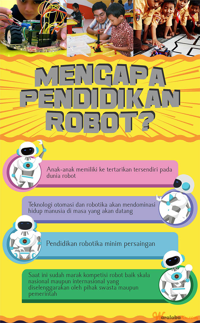 Franchise Peluang Usaha Robota Robotics School
