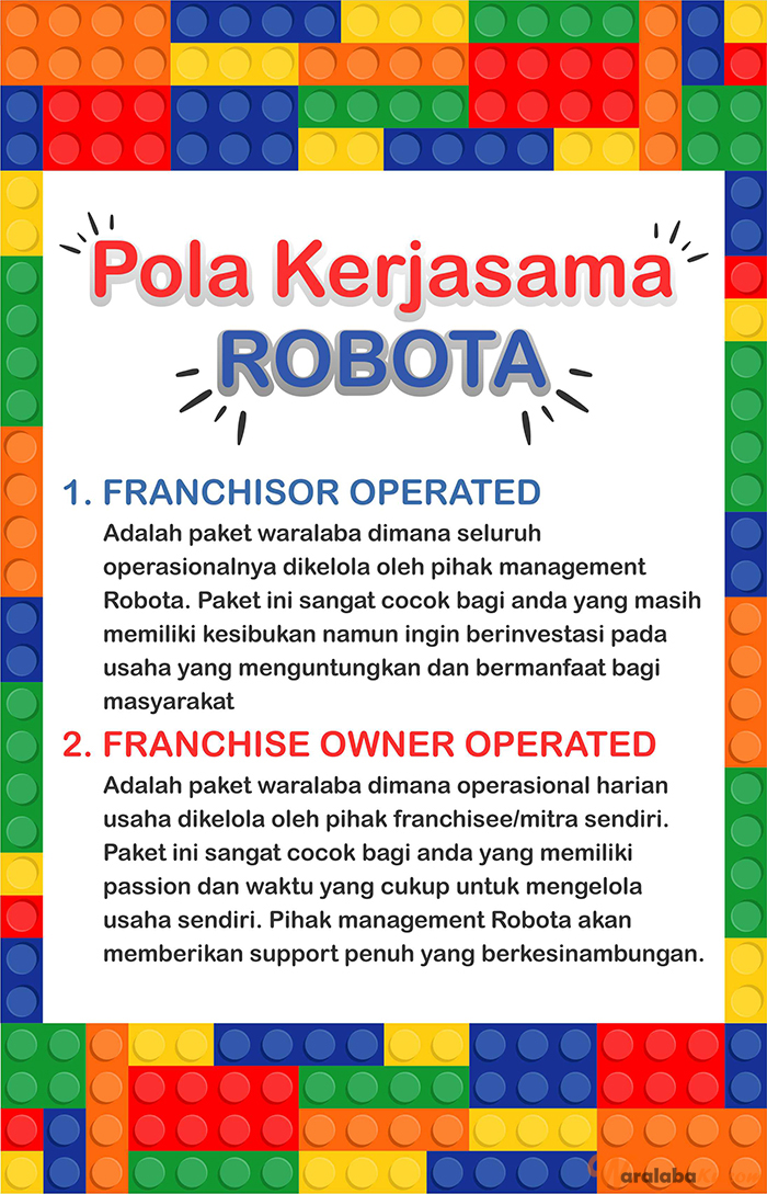 Franchise Peluang Usaha Robota Robotics School