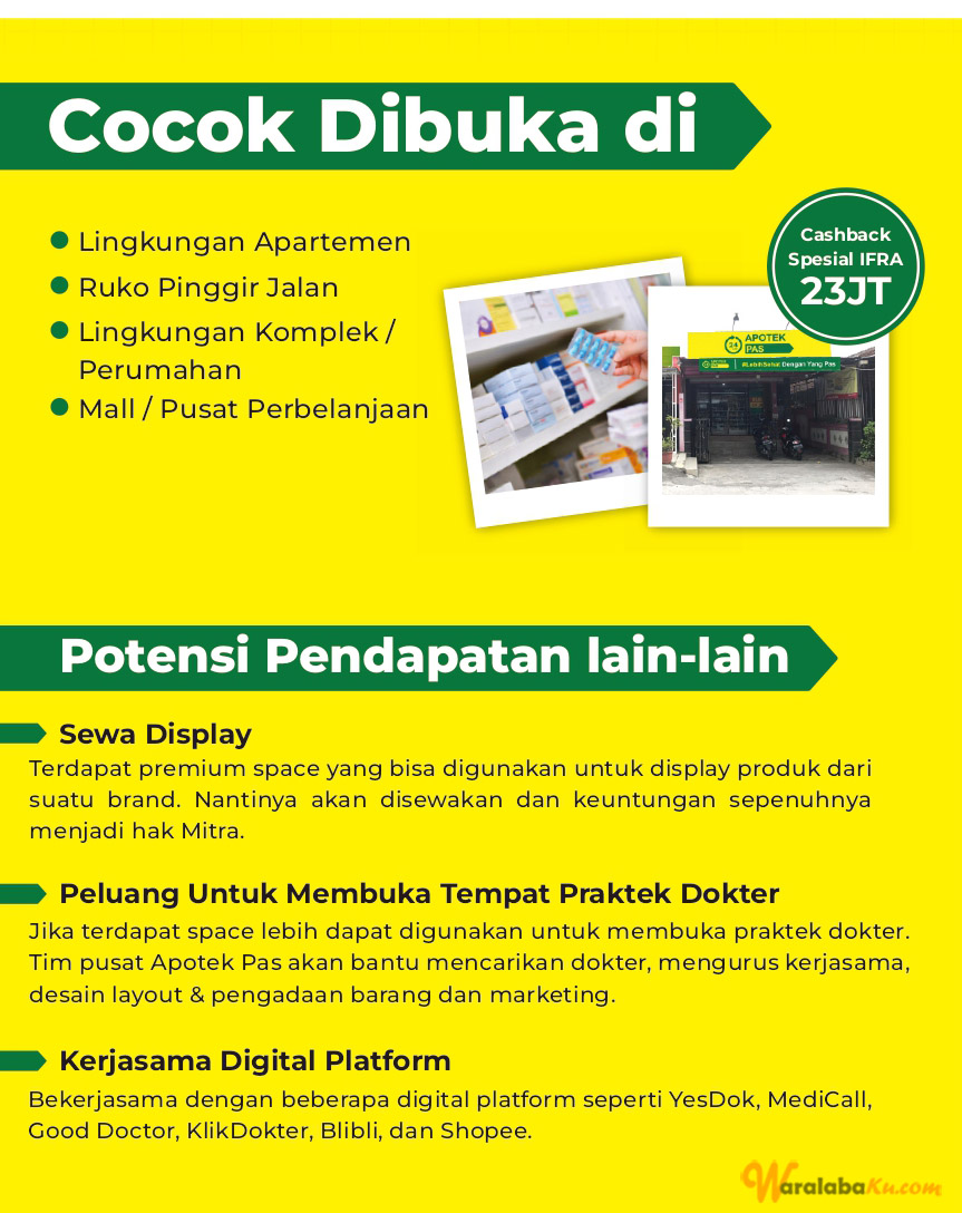 Peluang Bisnis Kesehatan | Bisnis Apotek | Apotek Pas