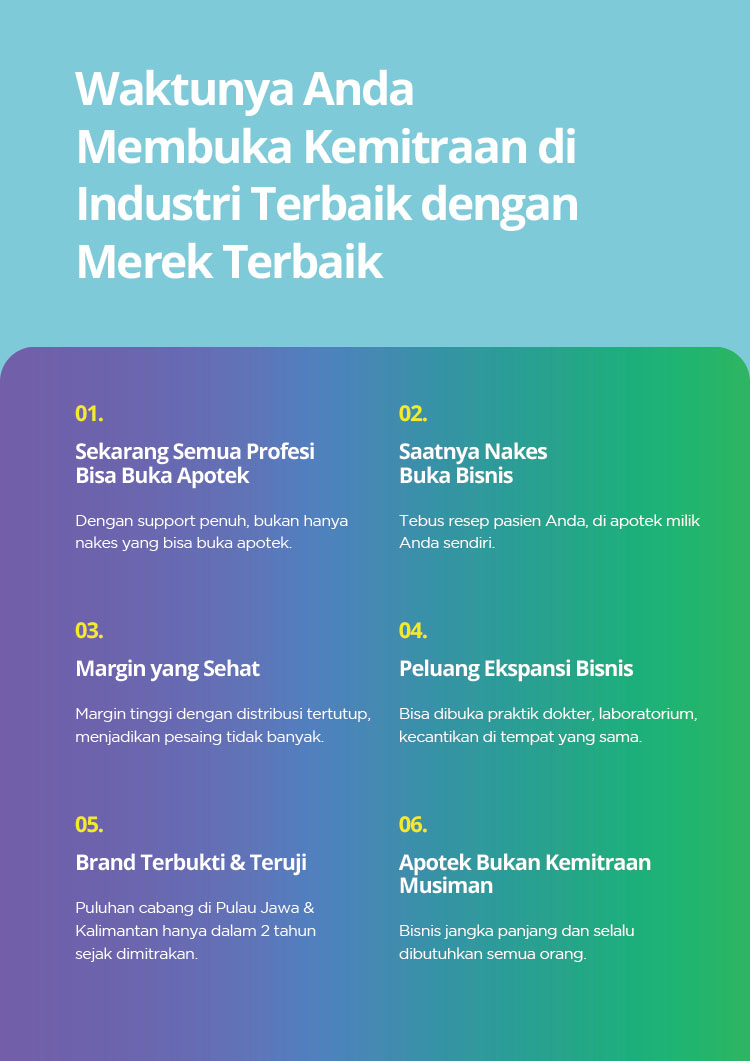 Peluang Bisnis Kesehatan, Bisnis Apotek, Apotek Pasfarma