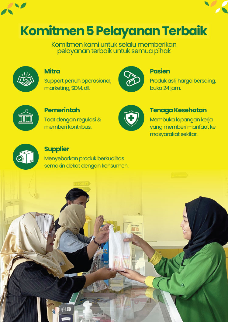 Peluang Bisnis Kesehatan, Bisnis Apotek, Apotek Pasfarma