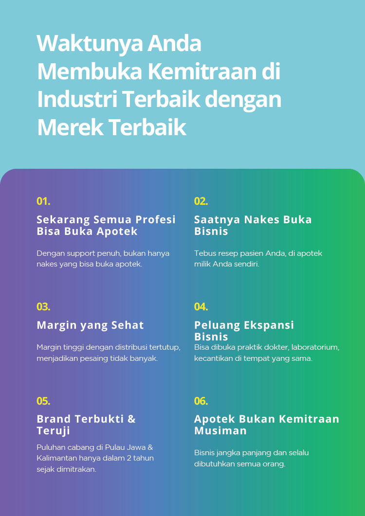 Peluang Bisnis Kesehatan, Bisnis Apotek, Apotek Pasfarma