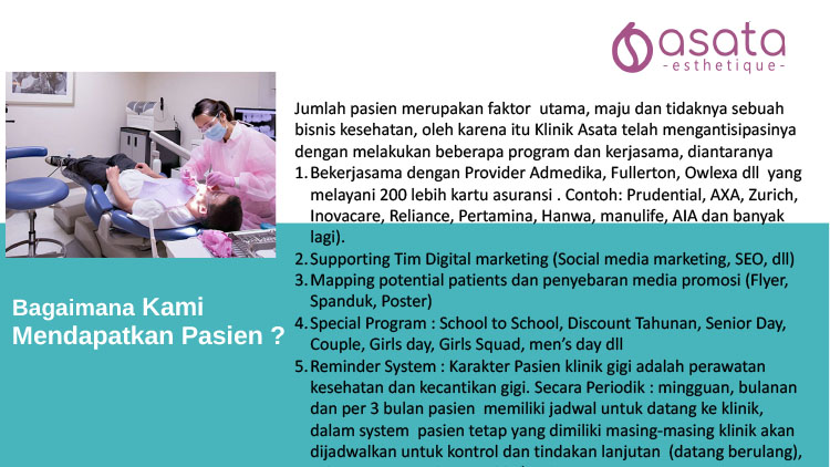 Kemitraan Peluang Bisnis Klinik Kesehatan Gigi, Kecantikan, & Perawatan Wajah