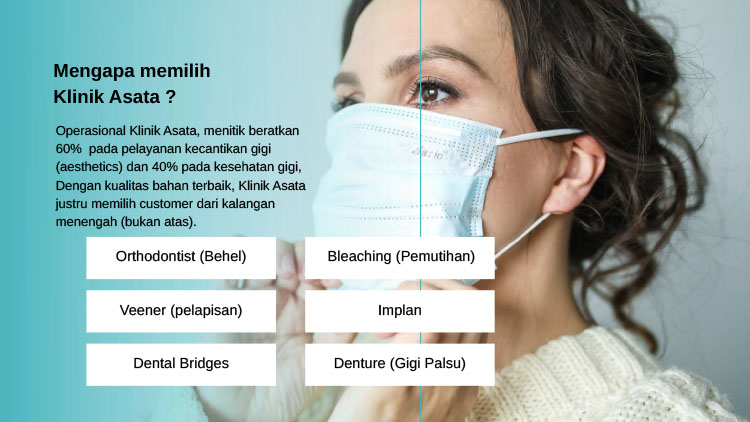 Kemitraan Peluang Bisnis Klinik Kesehatan Gigi, Kecantikan, & Perawatan Wajah