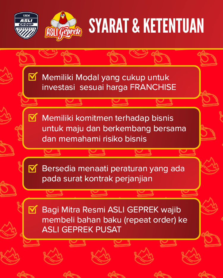 Kemitraan / Peluang Bisnis Restoran Fast Food Asli Geprek