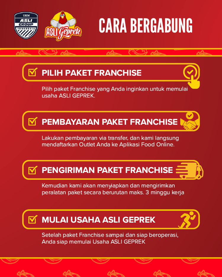 Kemitraan / Peluang Bisnis Restoran Fast Food Asli Geprek