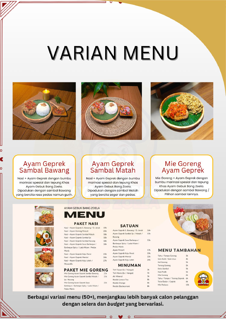 Kemitraan / Peluang Bisnis Autopilot Ayam Geprek & Penyet Ayam Gebuk Bang Zoela