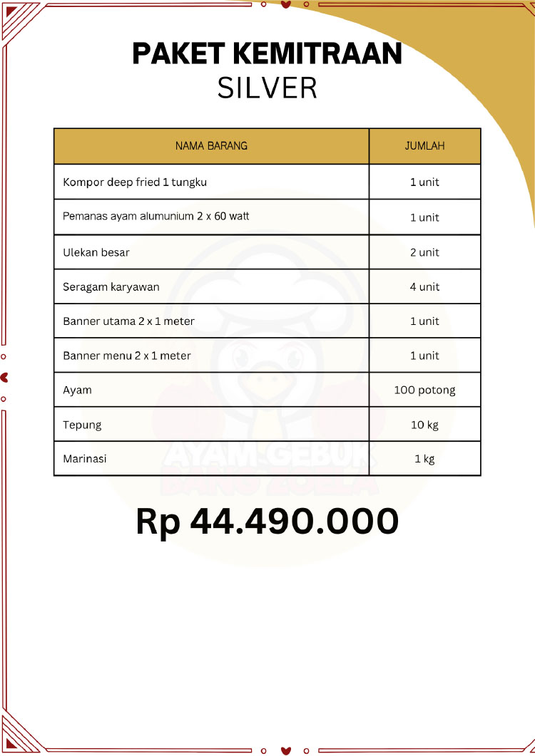 Kemitraan / Peluang Bisnis Autopilot Ayam Geprek & Penyet Ayam Gebuk Bang Zoela