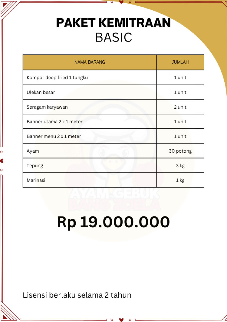 Kemitraan / Peluang Bisnis Autopilot Ayam Geprek & Penyet Ayam Gebuk Bang Zoela