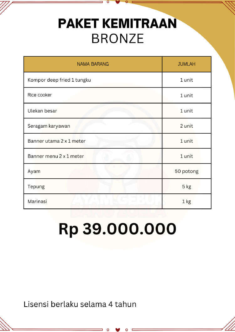 Kemitraan / Peluang Bisnis Autopilot Ayam Geprek & Penyet Ayam Gebuk Bang Zoela