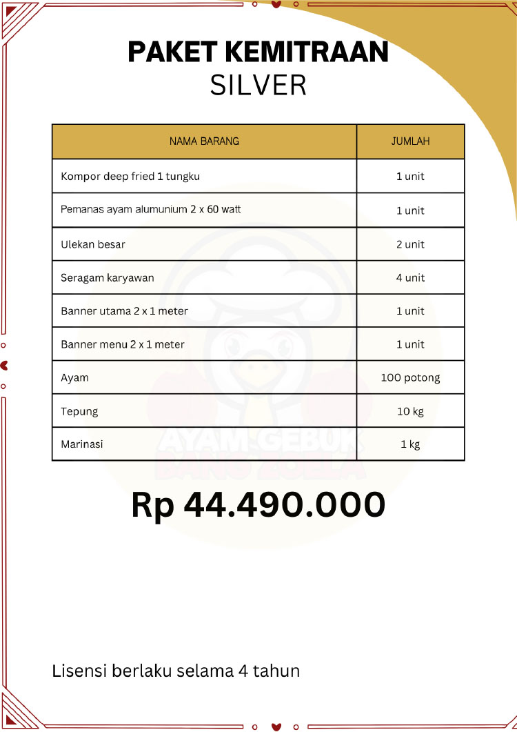 Kemitraan / Peluang Bisnis Autopilot Ayam Geprek & Penyet Ayam Gebuk Bang Zoela