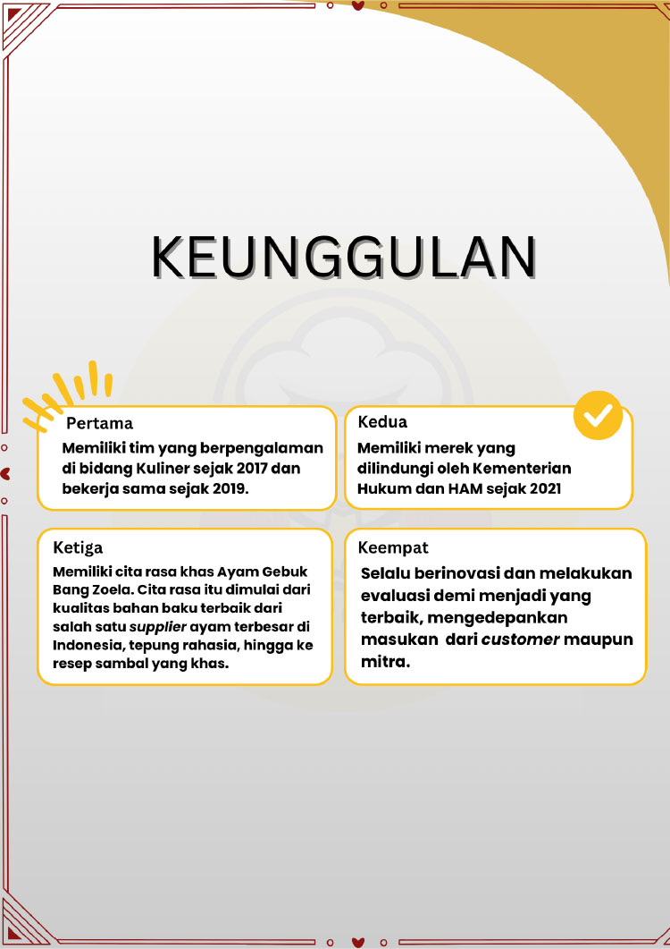Kemitraan / Peluang Bisnis Autopilot Ayam Geprek & Penyet Ayam Gebuk Bang Zoela