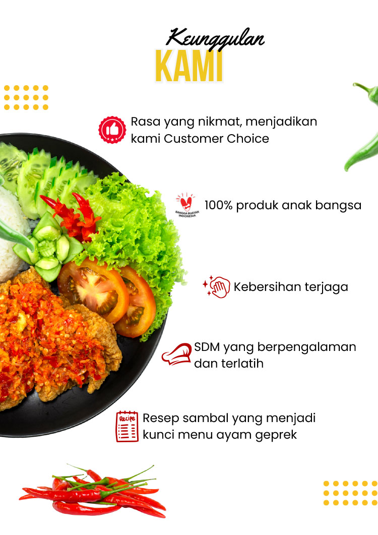Kemitraan / Peluang Bisnis Autopilot Ayam Geprek & Penyet Ayam Gebuk Bang Zoela