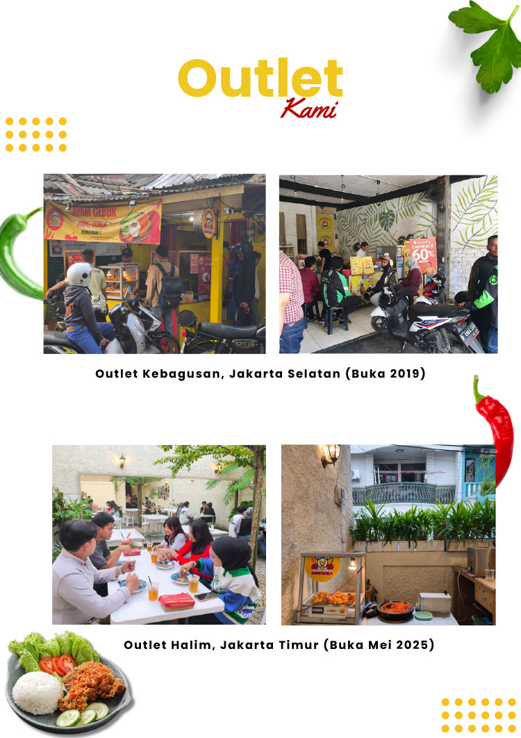 Kemitraan / Peluang Bisnis Autopilot Ayam Geprek & Penyet Ayam Gebuk Bang Zoela