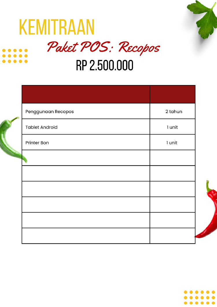 Kemitraan / Peluang Bisnis Autopilot Ayam Geprek & Penyet Ayam Gebuk Bang Zoela Kemitraan / Peluang Bisnis Autopilot Ayam Geprek & Penyet Ayam Gebuk Bang Zoela