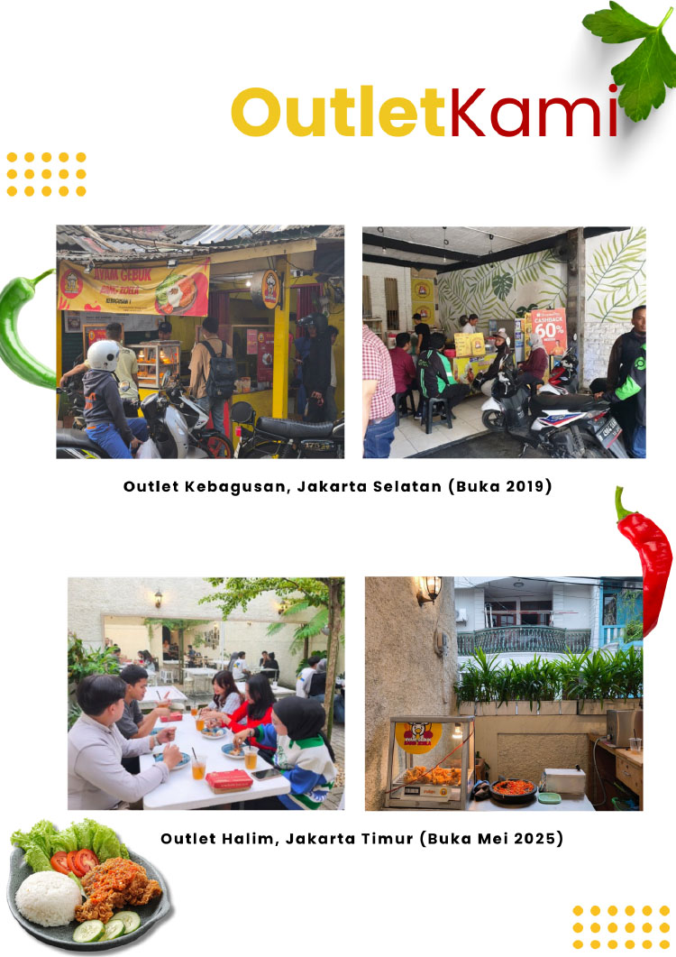 Kemitraan / Peluang Bisnis Autopilot Ayam Geprek & Penyet Ayam Gebuk Bang Zoela Kemitraan / Peluang Bisnis Autopilot Ayam Geprek & Penyet Ayam Gebuk Bang Zoela