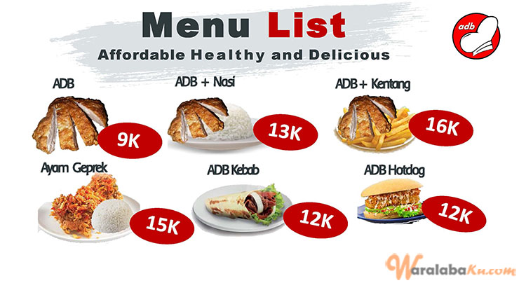 Peluang Usaha Bisnis Makanan Fast Food | Ayam Dadar Bandung