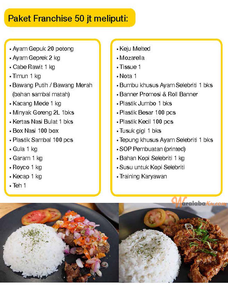 Franchise Ayam Selebriti ~ Peluang Bisnis Restoran & Cafe Gaul