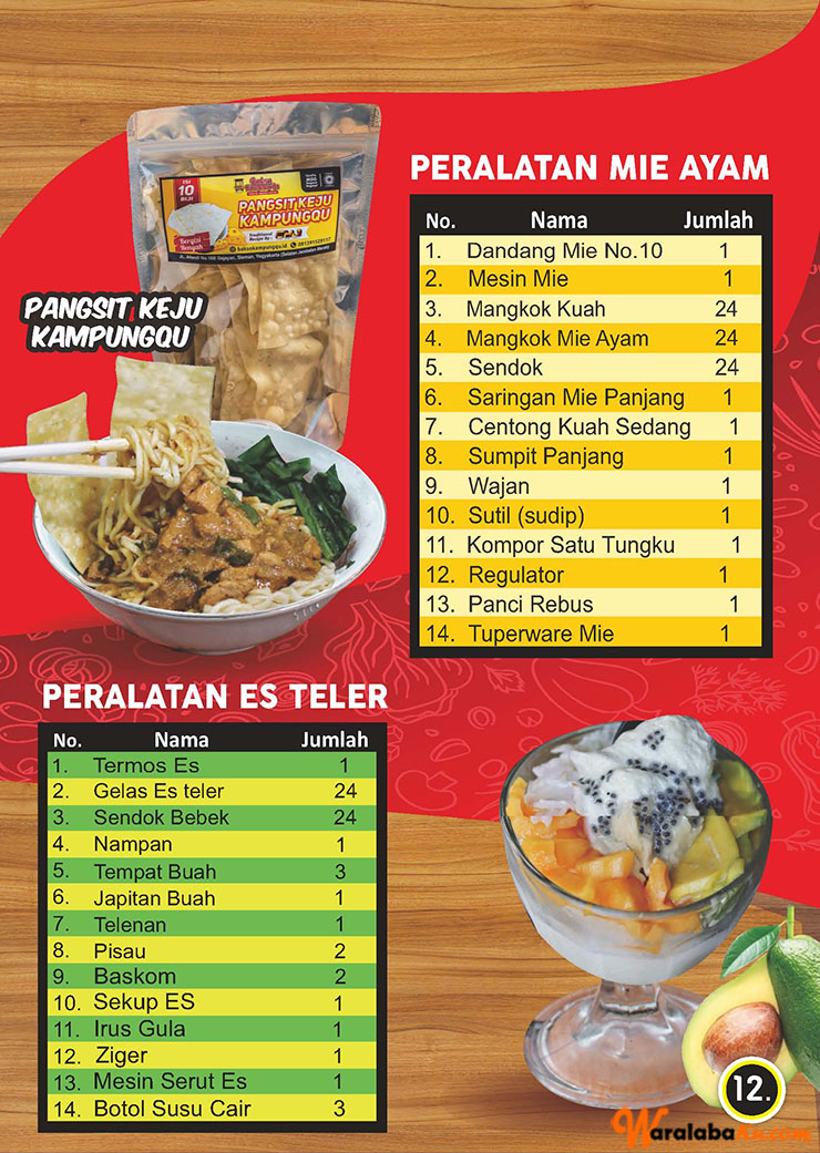 Franchise Bakso KampungQu Peluang Bisnis Bakso Gerobakan Franchise Bakso KampungQu Peluang Bisnis Bakso Gerobakan
