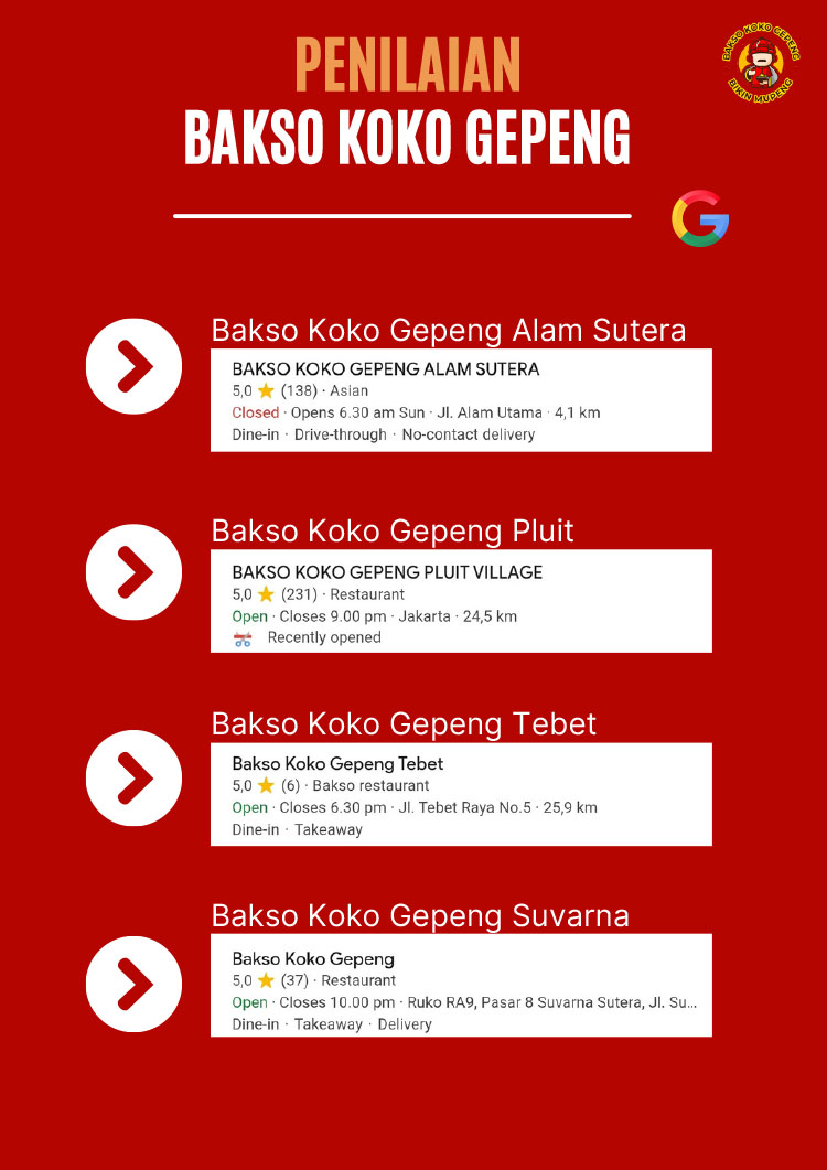 Kemitraan / Peluang Bisnis Bakmi, Siomay, Bakso Koko Gepeng