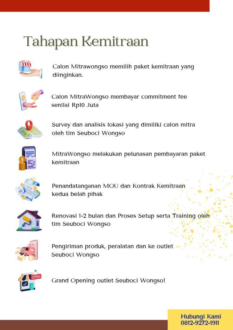 Kemitraan Peluang Bisnis Seblak, Baso Aci, & Jajanan Korea Seuboci Wongso