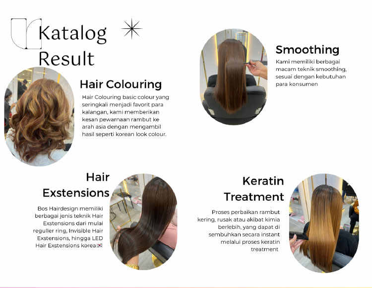 Kemitraan / Peluang Bisnis Salon & Pusat Kecantikan Bos Hairdesign & Beauty Kemitraan / Peluang Bisnis Salon & Pusat Kecantikan Bos Hairdesign & Beauty