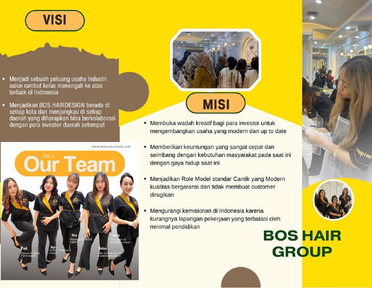 Kemitraan / Peluang Bisnis Salon & Pusat Kecantikan Bos Hairdesign & Beauty Kemitraan / Peluang Bisnis Salon & Pusat Kecantikan Bos Hairdesign & Beauty