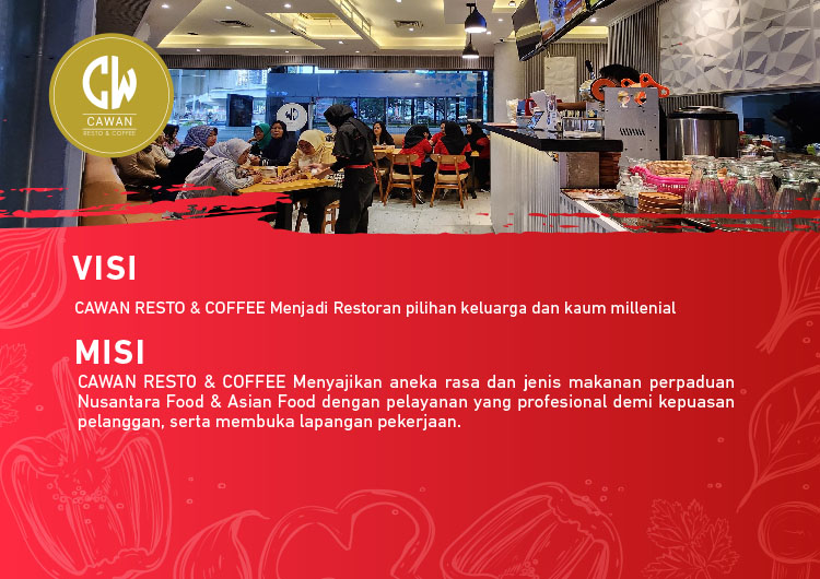 Kemitraan Peluang Bisnis Restoran & Cafe Murah Cawan Resto