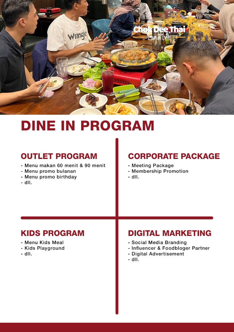 Kemitraan / Peluang Bisnis Restoran Thailand All You Can Eat