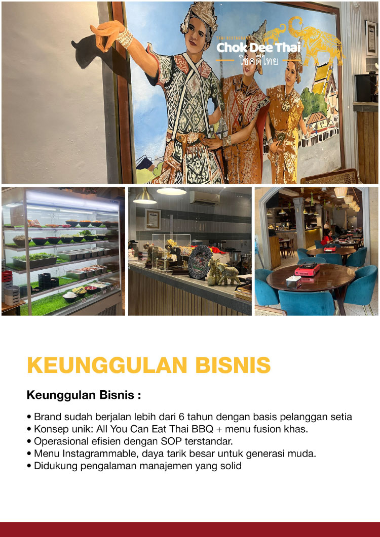 Kemitraan / Peluang Bisnis Restoran Thailand All You Can Eat