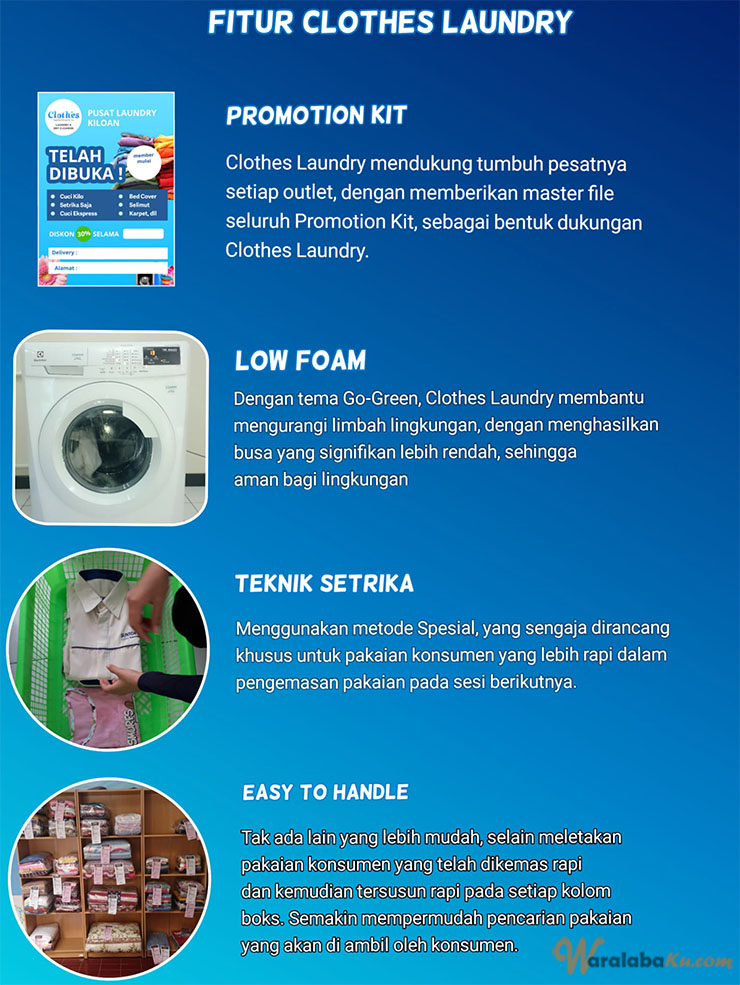 Franchise Usaha Laundry