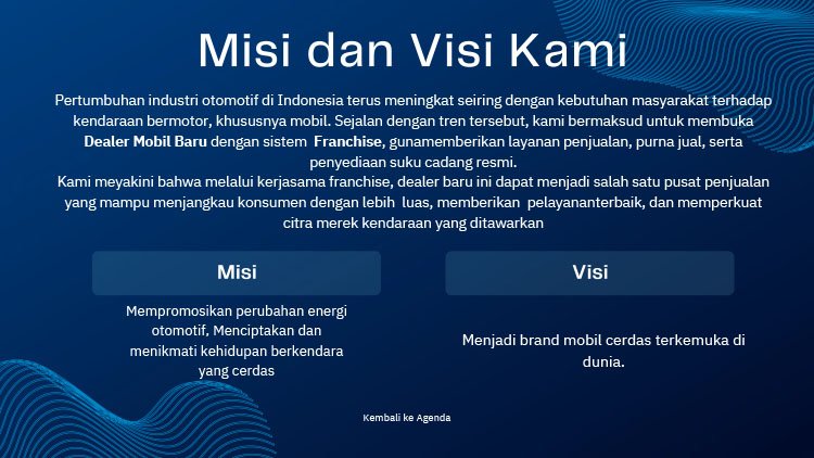Kemitraan / Peluang Bisnis Dealer & Showroom Mobil DFSK / Seres