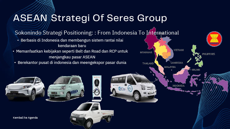 Kemitraan / Peluang Bisnis Dealer & Showroom Mobil DFSK / Seres