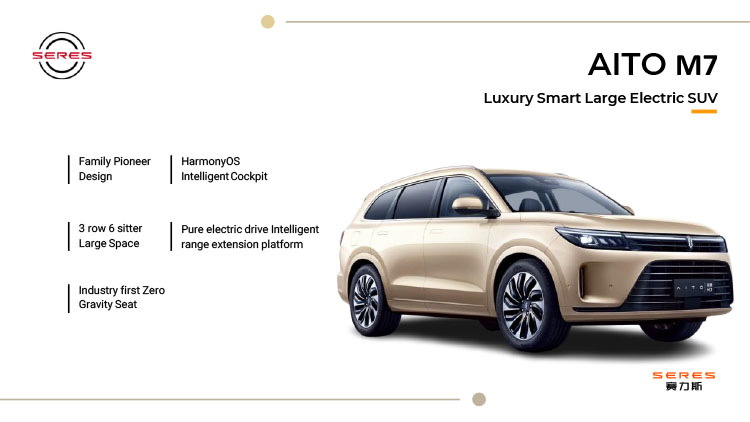 Kemitraan / Peluang Bisnis Dealer & Showroom Mobil DFSK / Seres