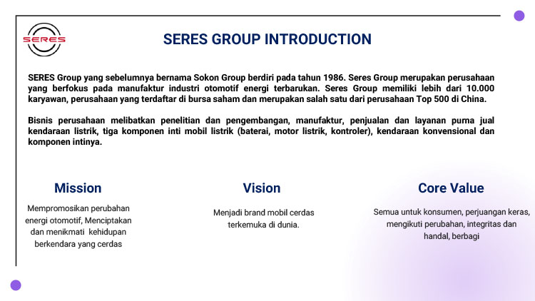 Kemitraan / Peluang Bisnis Dealer & Showroom Mobil DFSK / Seres