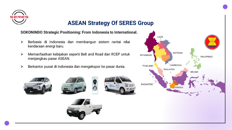 Kemitraan / Peluang Bisnis Dealer & Showroom Mobil DFSK / Seres