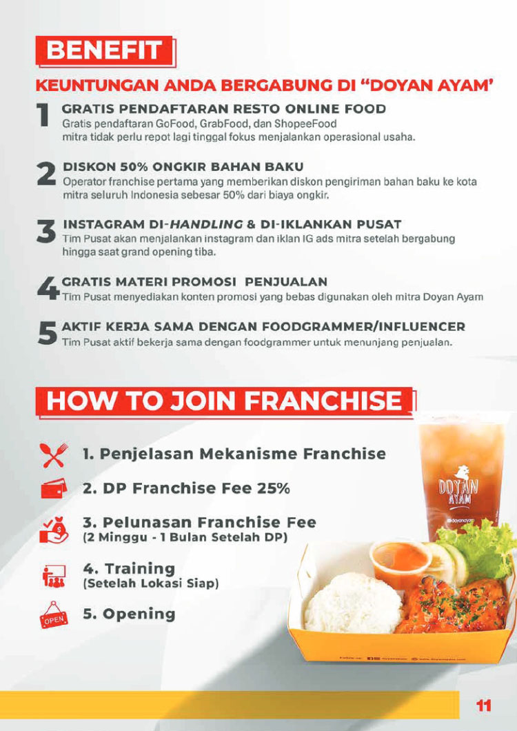 Kemitraan / Peluang Bisnis Ayam Geprek Saus Celup Doyan Ayam