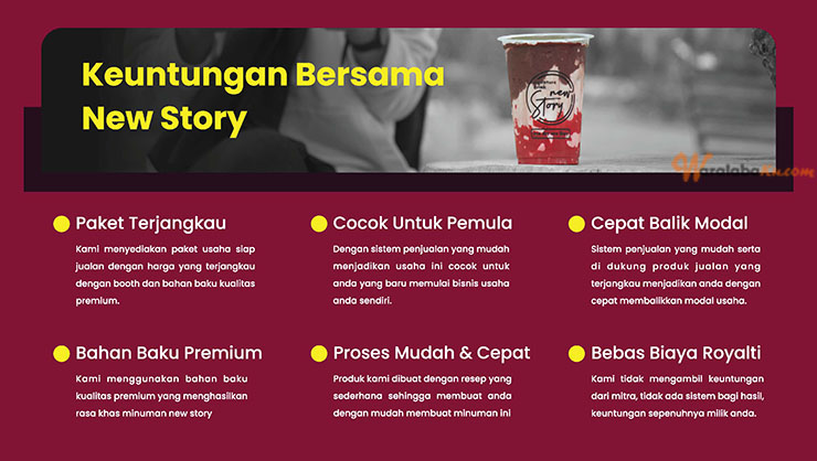 Peluang Usaha Minuman Kekinian  ~ New Story Indonesia