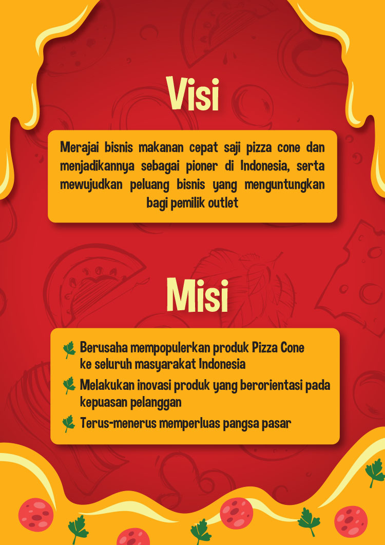 Kemitraan / Peluang Bisnis Pizza Cone & Makaroni Easy Pizza