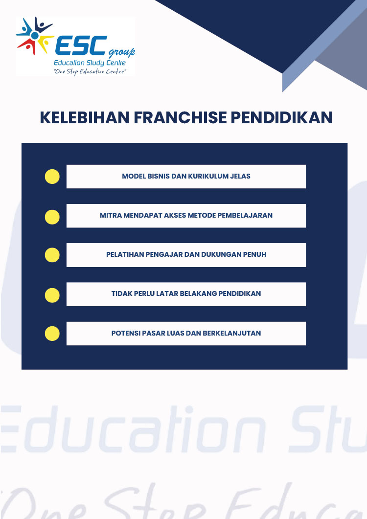 Franchise Pendidikan Kursus Anak & Dewasa Education Study Center / ESC