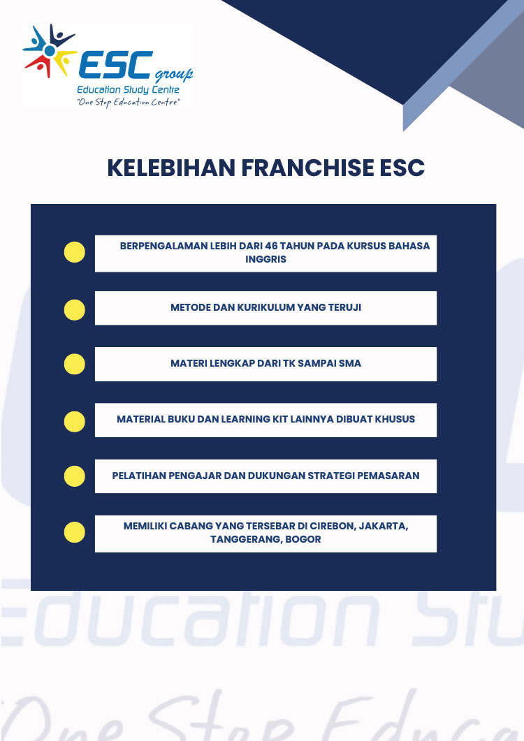 Franchise Pendidikan Kursus Anak & Dewasa Education Study Center / ESC