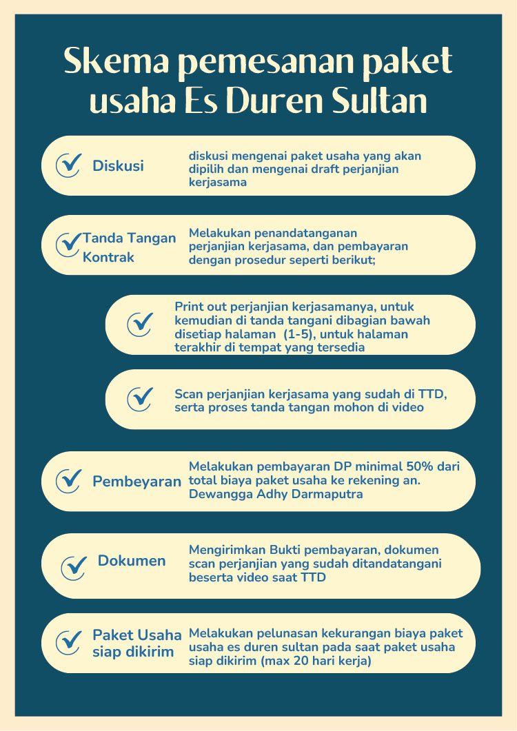 Kemitraan / Peluang Bisnis Es Teler Durian Premium