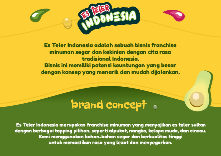 Kemitraan Peluang Bisnis Minuman Es Teler Indonesia ~ Es Teler Sultan