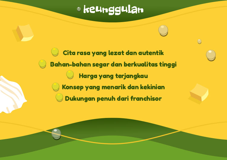 Kemitraan Peluang Bisnis Minuman Es Teler Indonesia ~ Es Teler Sultan