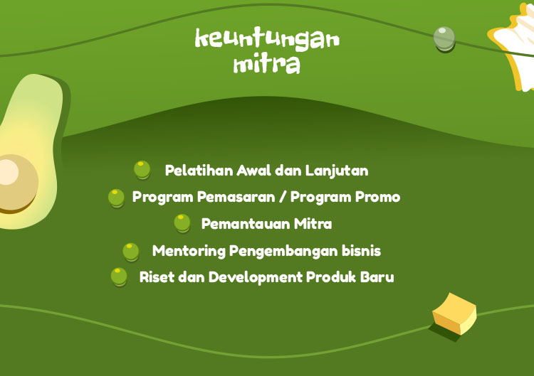 Kemitraan Peluang Bisnis Minuman Es Teler Indonesia ~ Es Teler Sultan