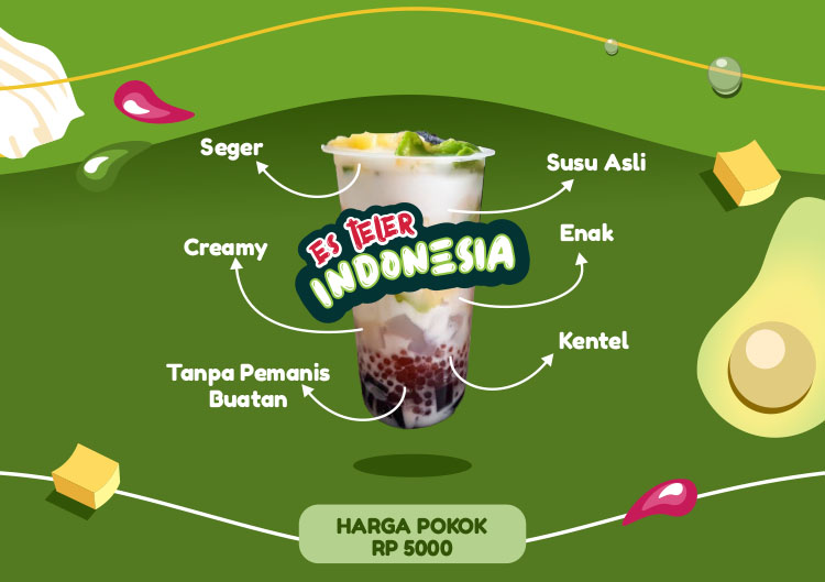 Kemitraan Peluang Bisnis Minuman Es Teler Indonesia ~ Es Teler Sultan