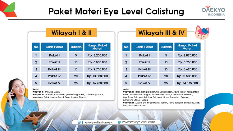 Franchise Peluang Usaha Kursus Matematika, Bahasa Inggris, & Calistung Eye Level